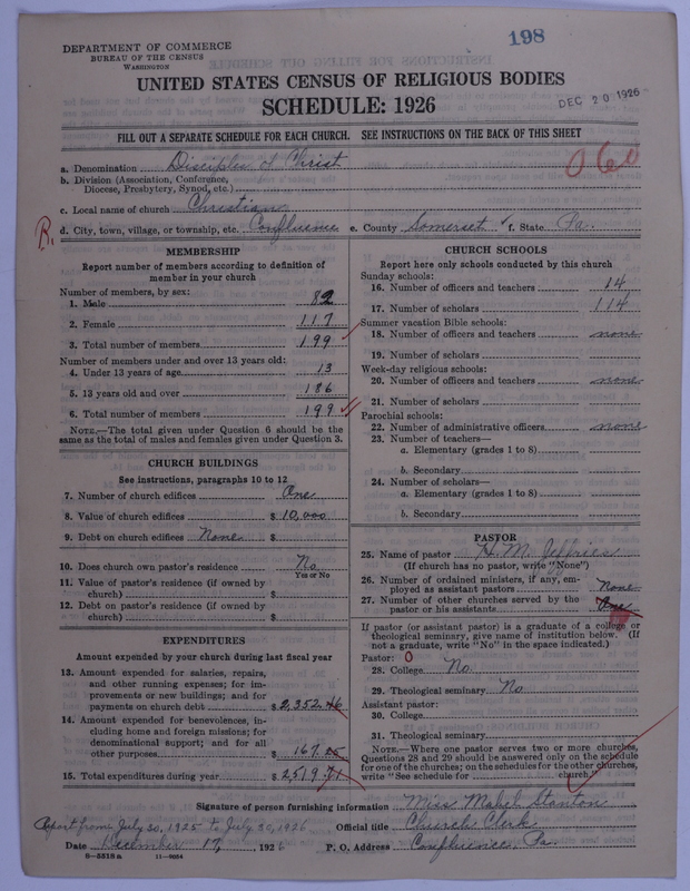 Scan of Disciples of Christ: 198