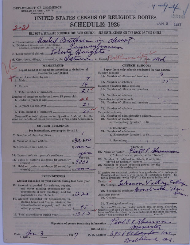 Scan of Church of the United Brethren in Christ: 2310