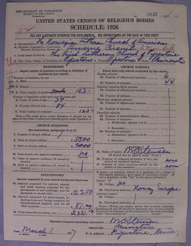 Scan of Norwegian Lutheran Church of America: 983