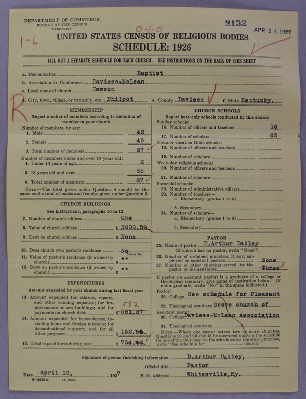 Scan of Southern Baptist Convention: 8132