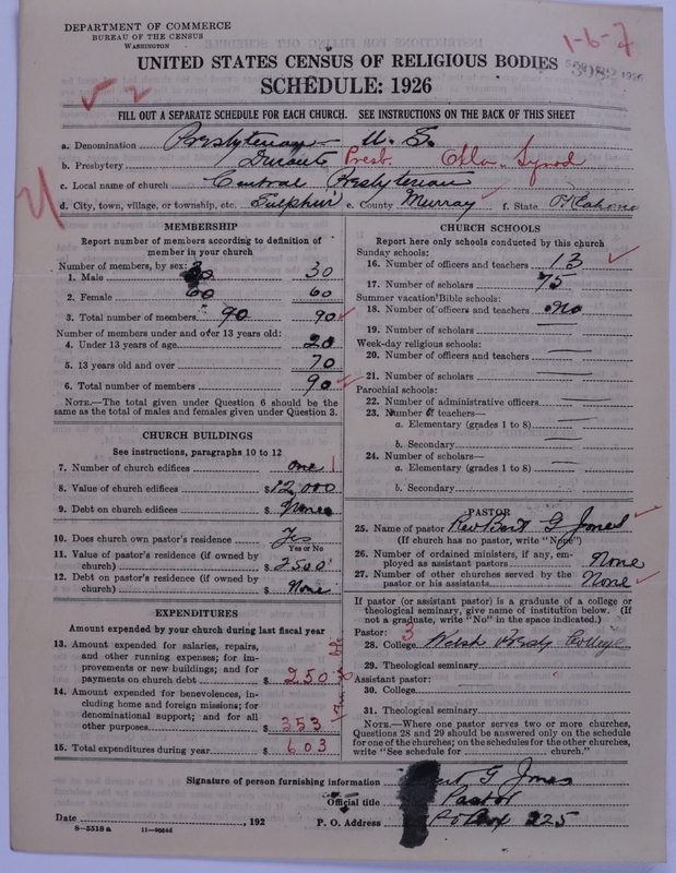 Scan of Presbyterian Church in the United States: 3082