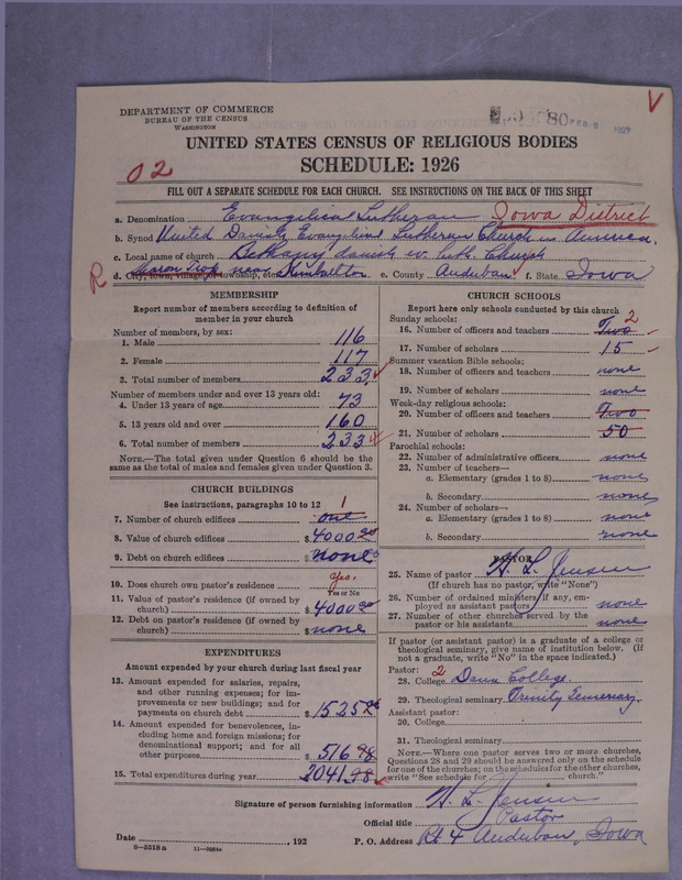 Scan of United Danish Evangelical Lutheran Church in America: 80