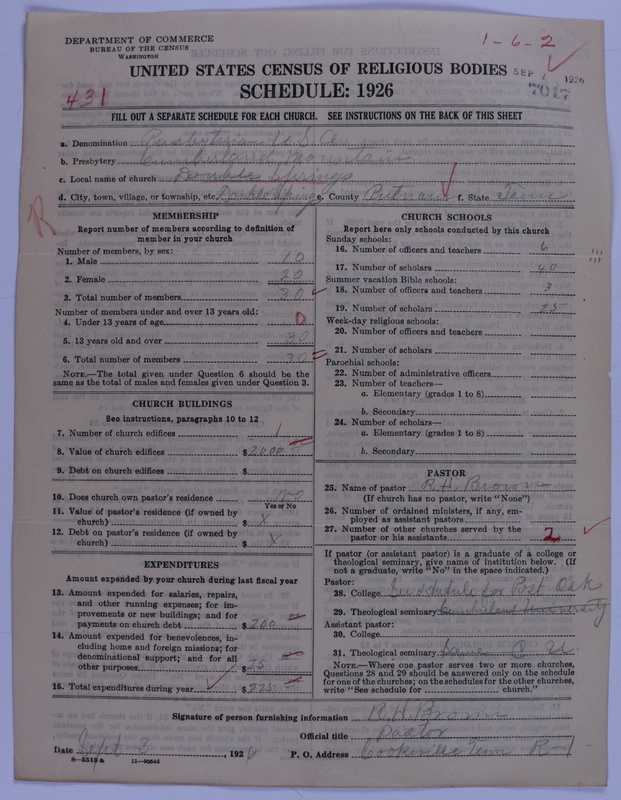 Scan of Presbyterian Church in the United States of America: 7017