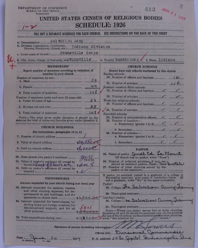 Scan of Salvation Army: 412