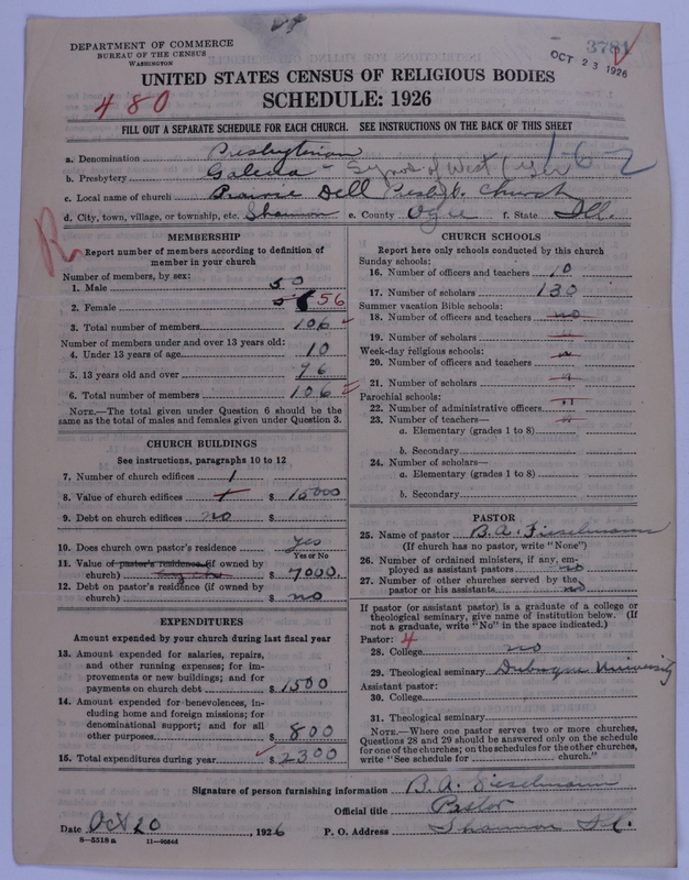 Scan of Presbyterian Church in the United States of America: 3781