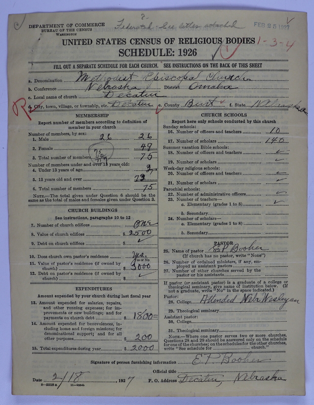 Scan of Federated Churches: