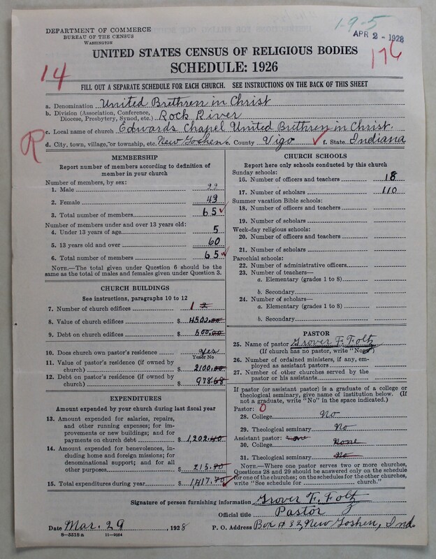 Scan of Church of the United Brethren in Christ (Old Constitution): 176