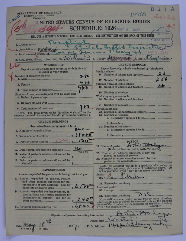 Scan of Negro Baptists: 19735