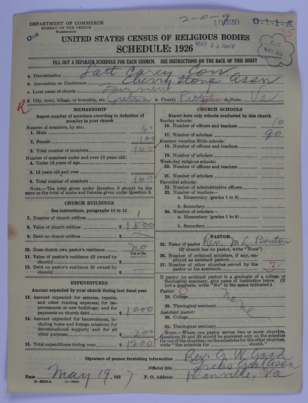 Scan of Negro Baptists: 19320