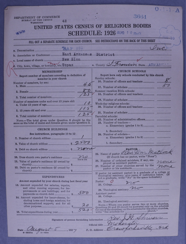 Scan of Negro Baptists: 3661