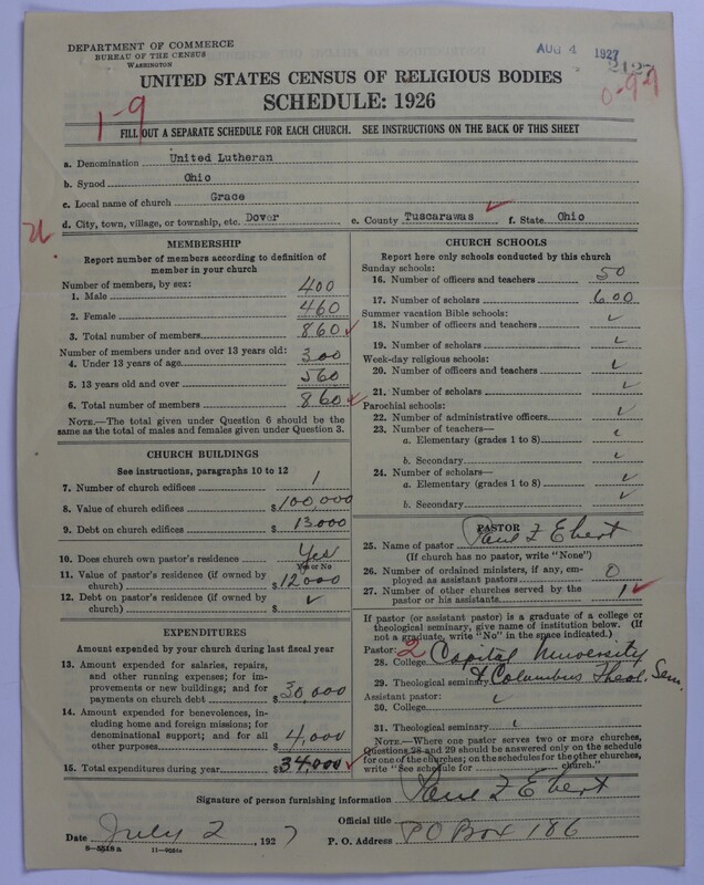 Scan of United Lutheran Church in America: 2127