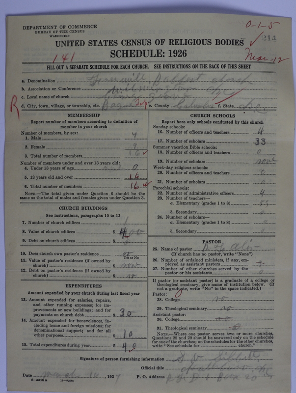 Scan of Free Will Baptists: 214
