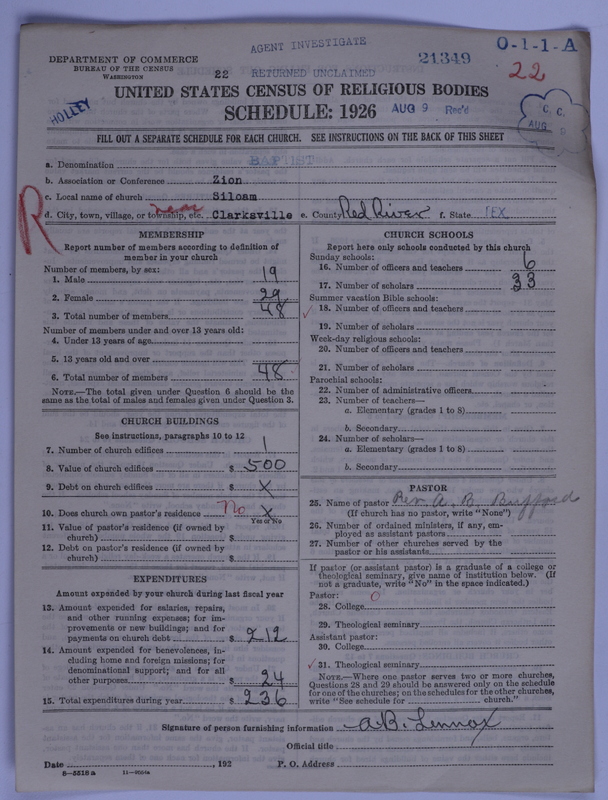 Scan of Negro Baptists: 21349