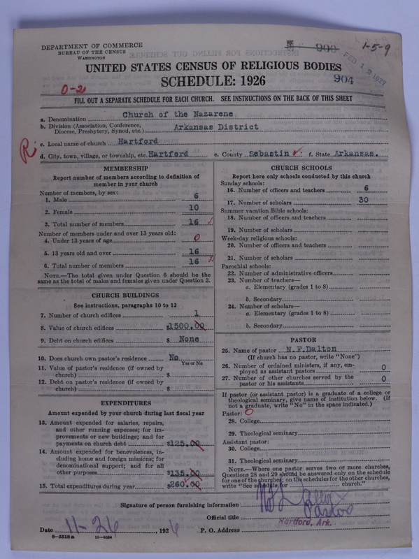 Scan of Church of the Nazarene: 904