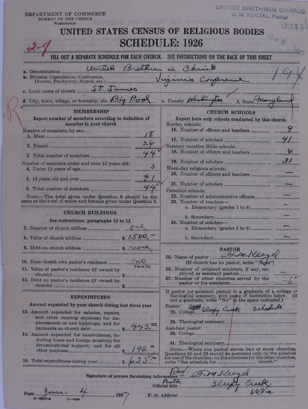 Scan of Church of the United Brethren in Christ: 2344