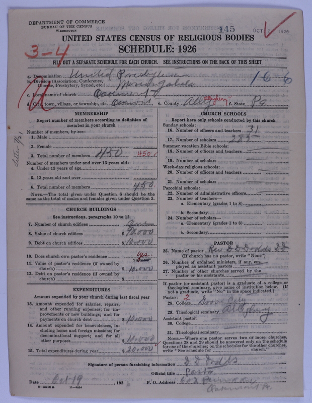 Scan of United Presbyterian Church of North America: 145