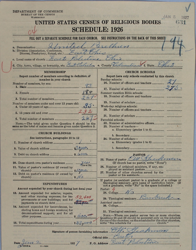 Scan of Church of the United Brethren in Christ: 631