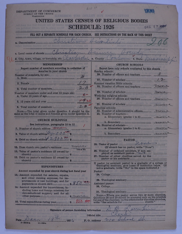 Scan of Church of Christ, Scientist: 996