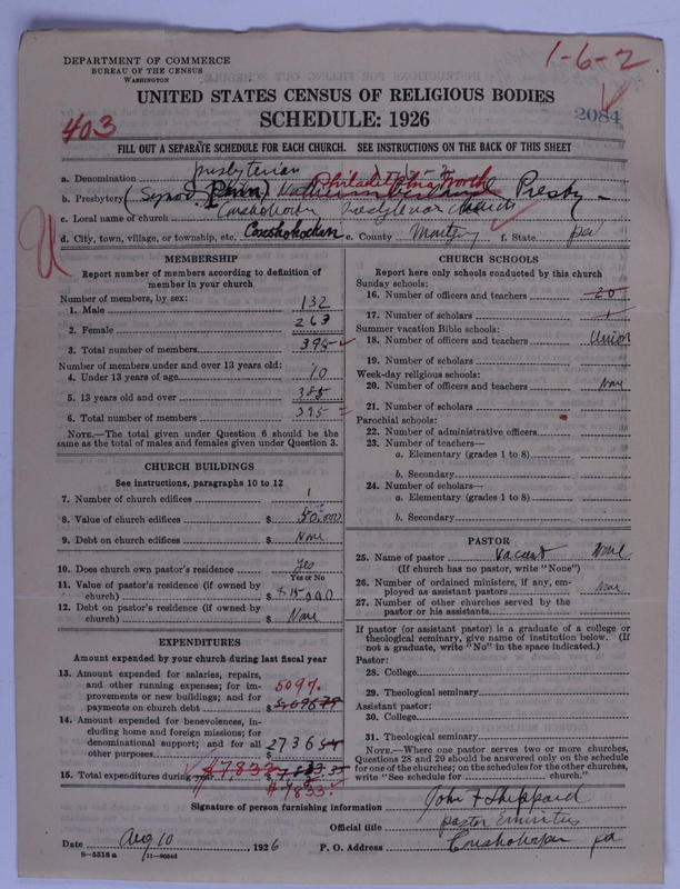 Scan of Presbyterian Church in the United States of America: 2084
