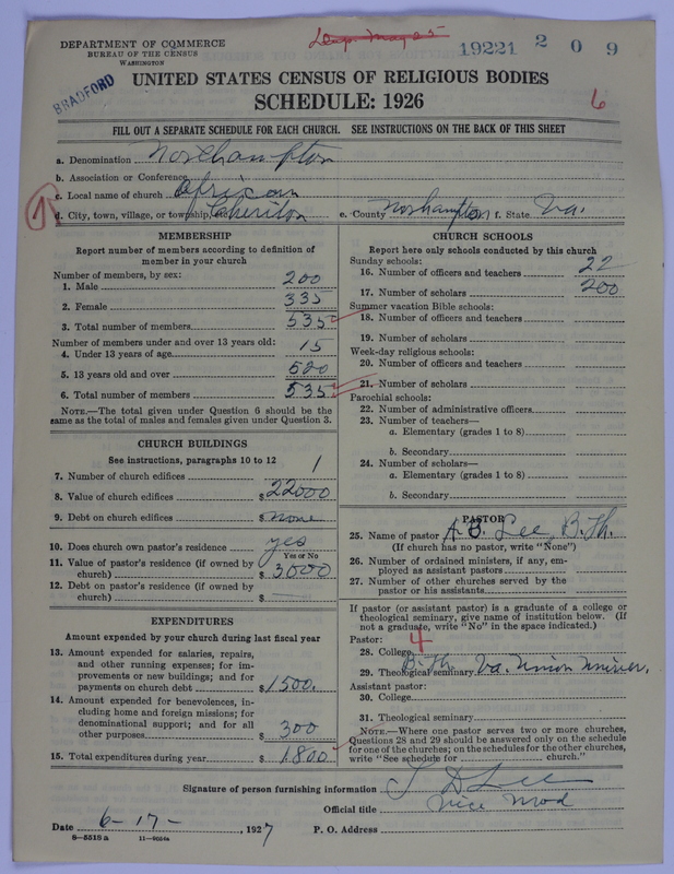 Scan of Negro Baptists: 19221
