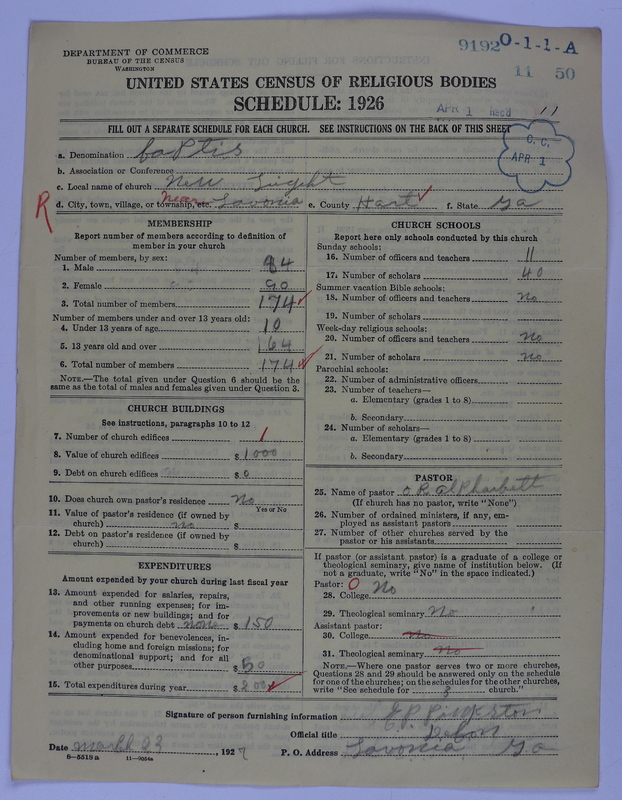 Scan of Negro Baptists: 9192