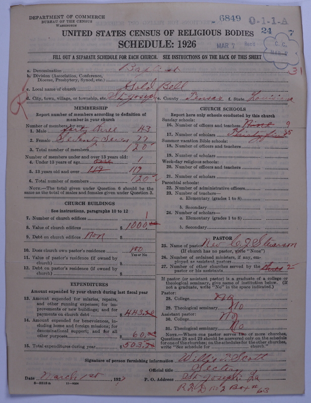 Scan of Negro Baptists: 6849