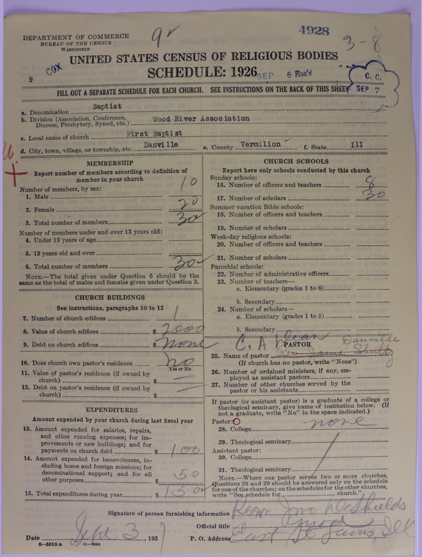 Scan of Negro Baptists: 4928