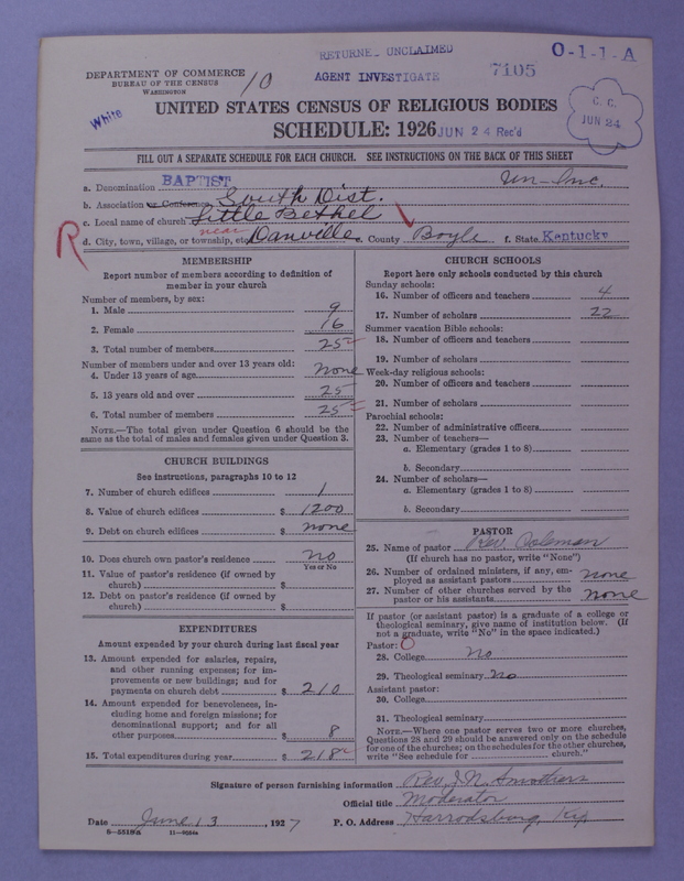 Scan of Negro Baptists: 7105