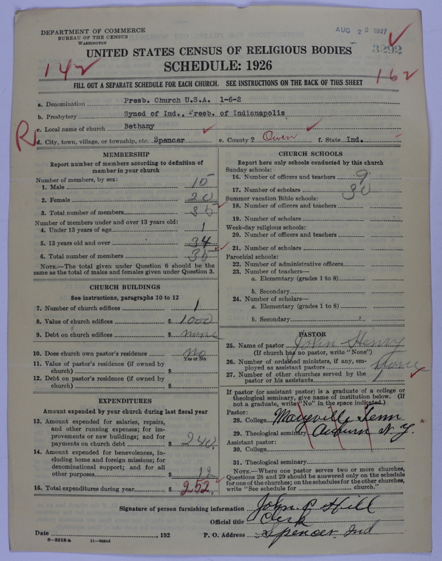 Scan of Presbyterian Church in the United States of America: 3292
