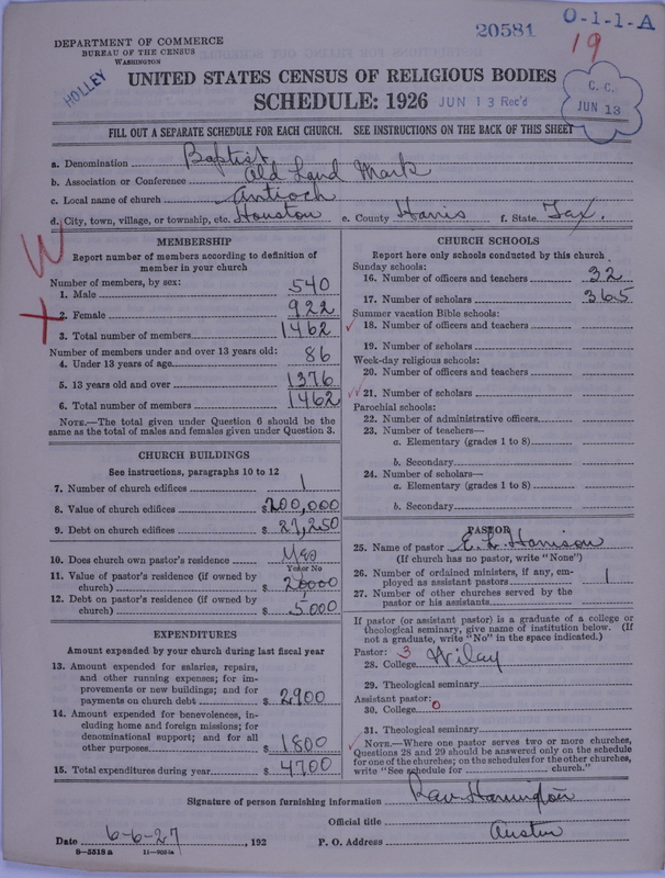 Scan of Negro Baptists: 20581