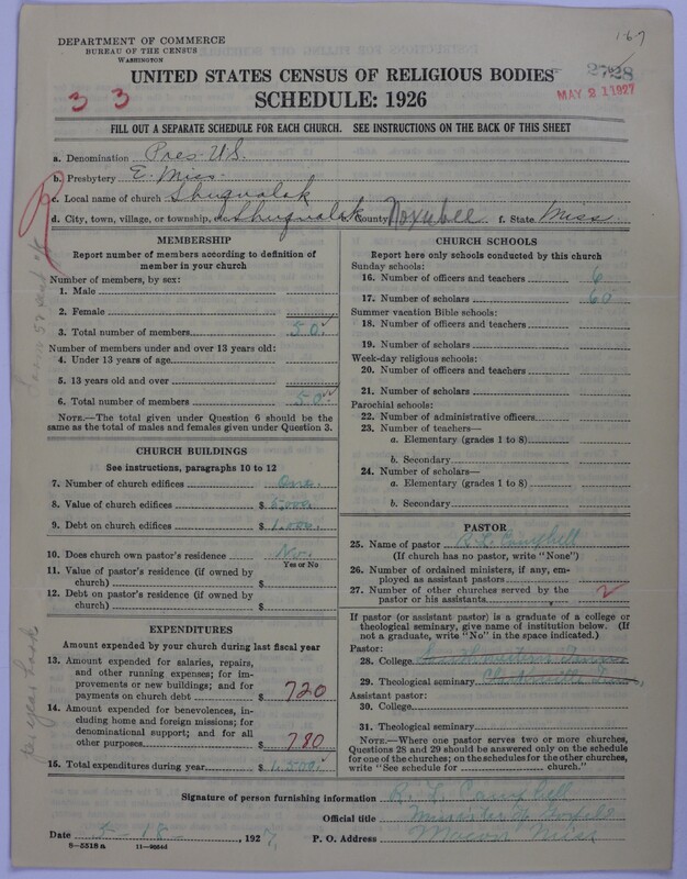 Scan of Presbyterian Church in the United States: 2728