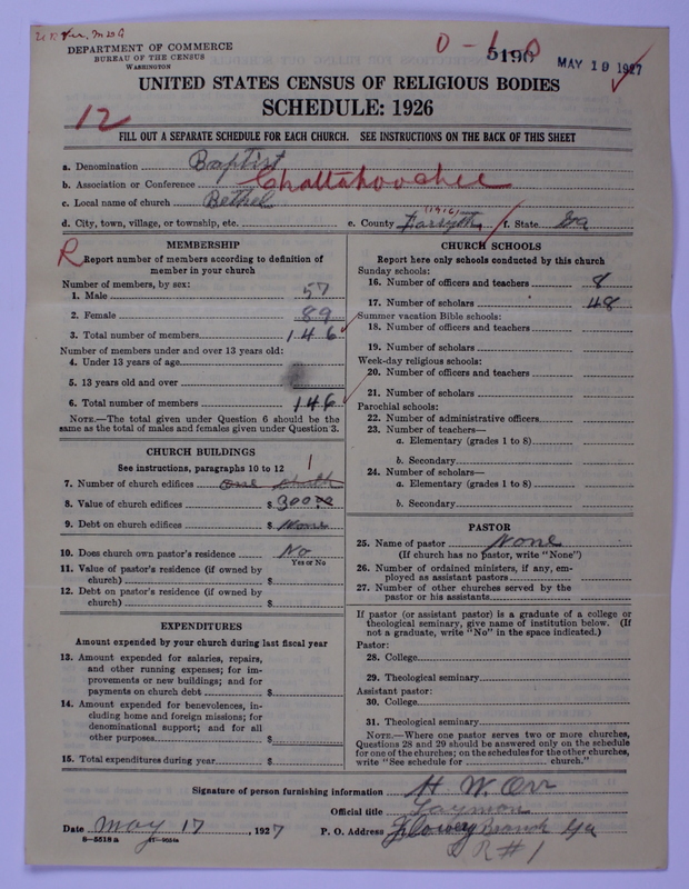 Scan of Southern Baptist Convention: 5190