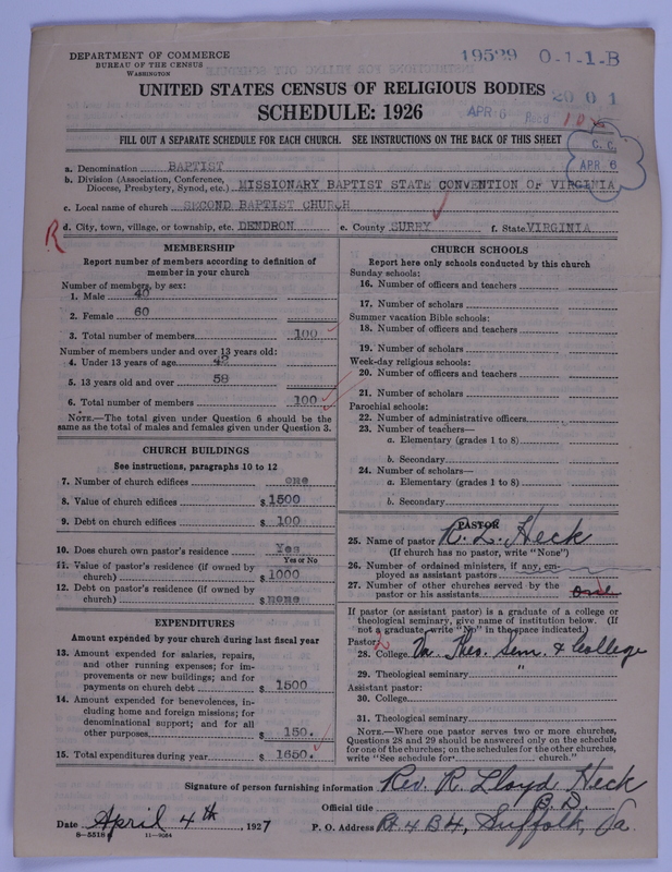 Scan of Negro Baptists: 19529
