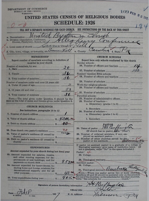 Scan of Church of the United Brethren in Christ: 109