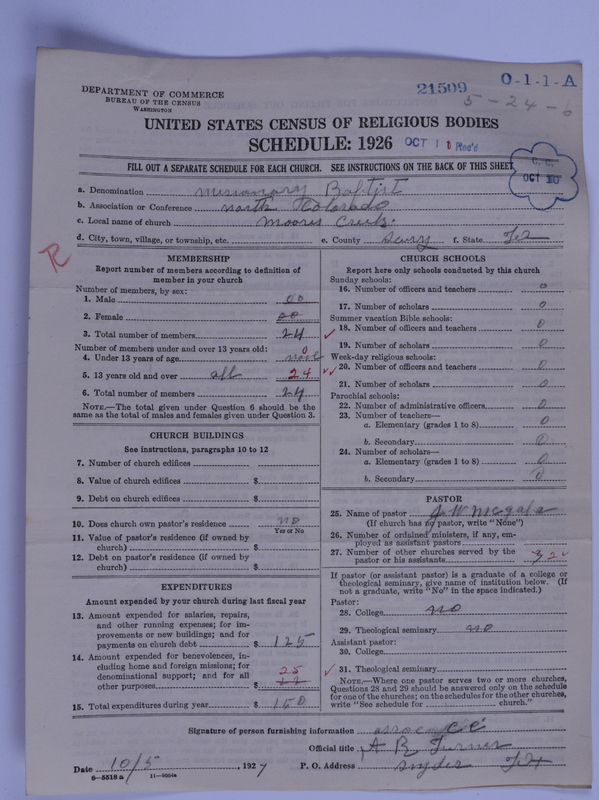 Scan of Negro Baptists: 21509