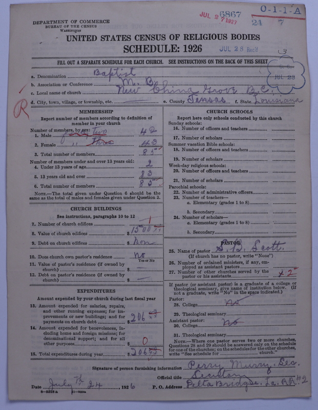 Scan of Negro Baptists: 6867