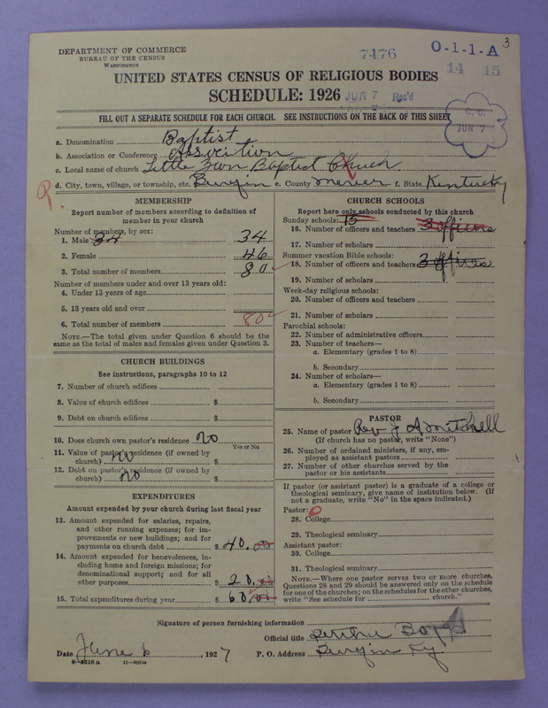 Scan of Negro Baptists: 7476