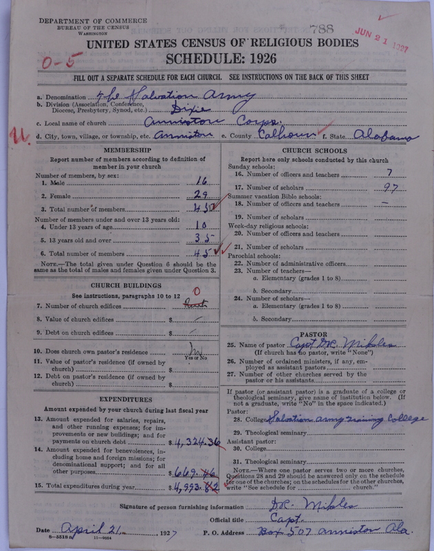 Scan of Salvation Army: 788