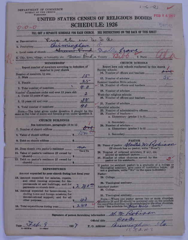 Scan of Presbyterian Church in the United States of America: 7072
