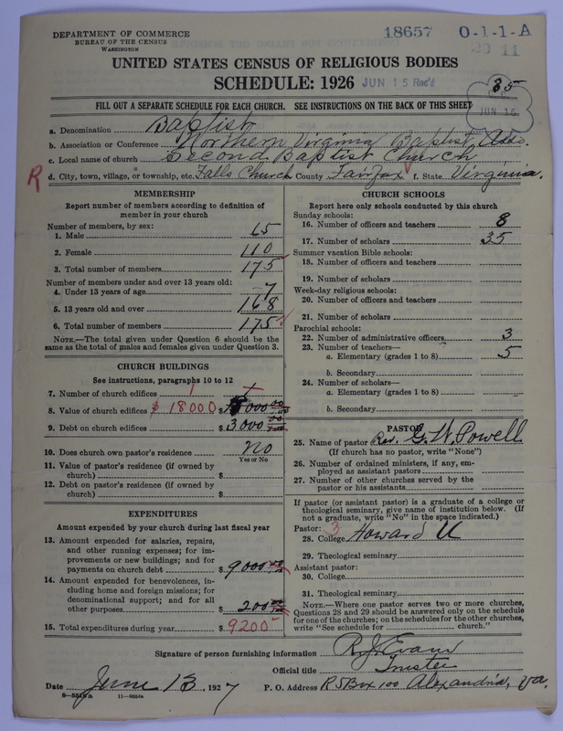 Scan of Negro Baptists: 18657