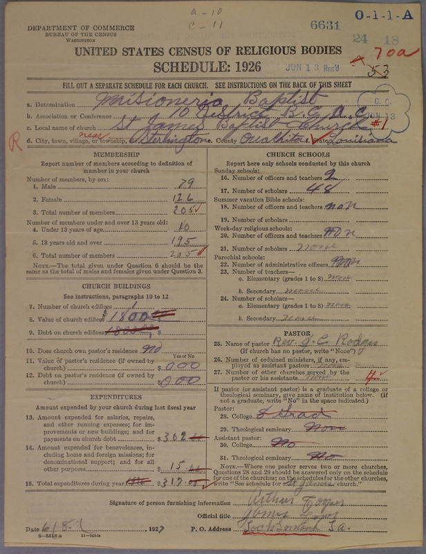 Scan of Negro Baptists: 6631