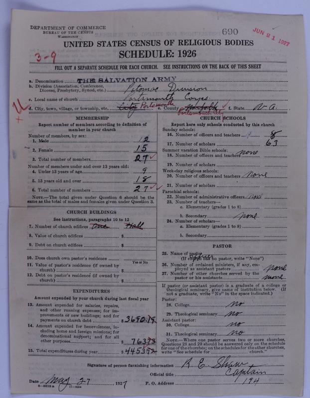 Scan of Salvation Army: 690