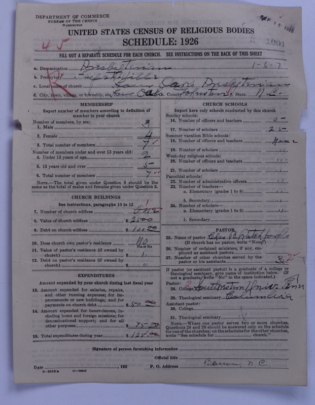 Scan of Presbyterian Church in the United States: 1001