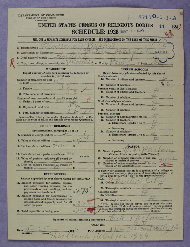 Scan of Negro Baptists: 8714