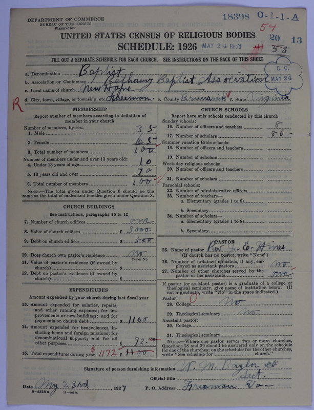 Scan of Negro Baptists: 18398