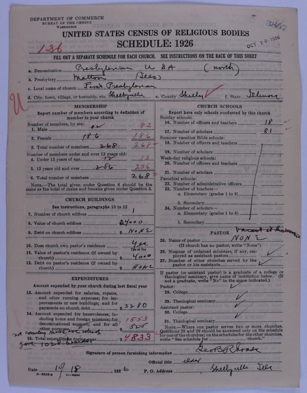 Scan of Presbyterian Church in the United States of America: 3857