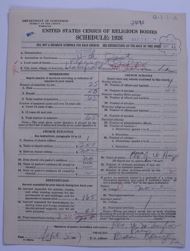 Scan of Negro Baptists: 7034
