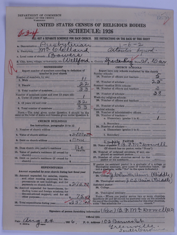 Scan of Presbyterian Church in the United States of America: 6630