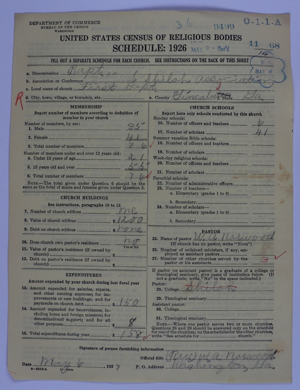 Scan of Negro Baptists: 9499