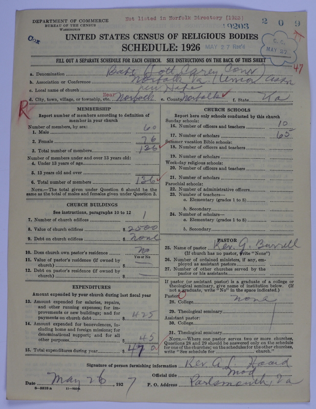 Scan of Negro Baptists: 19203